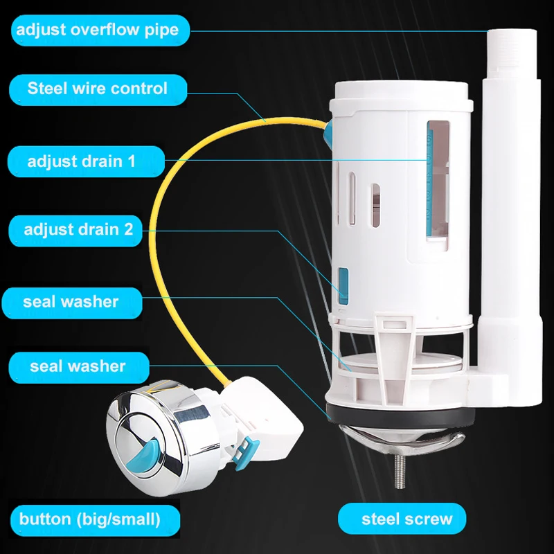 WETIPS Linear Control Toilet F - Toilet Fill Valve review and price