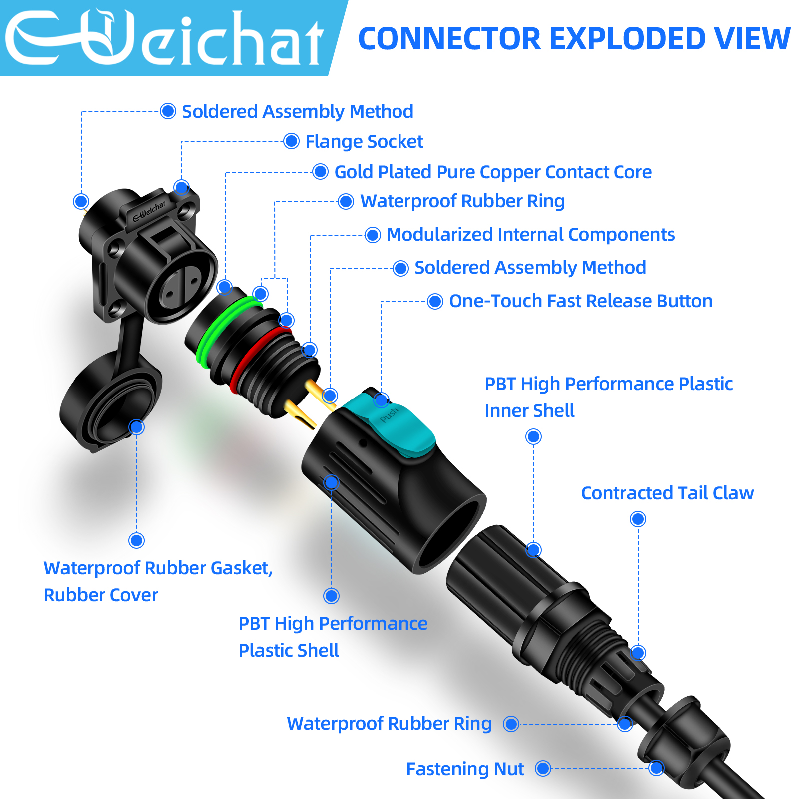 LP12 M12 IP68 Waterproof Outdo - Push Fit Connector review and price