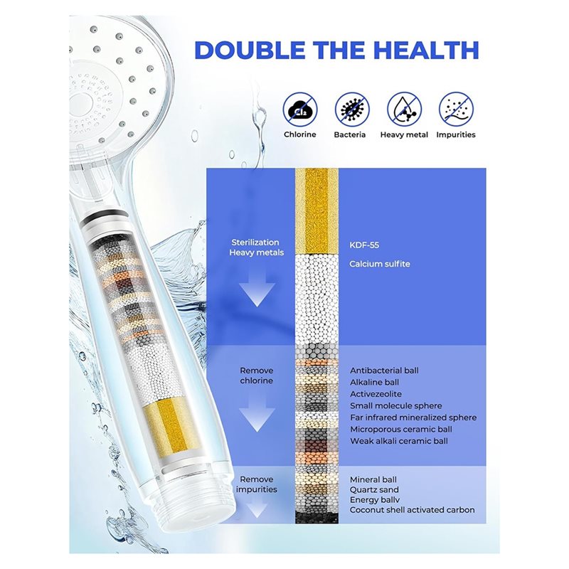 [NEW!A93G】 Cartridge Replaceme - Shower Valve Cartridge review and price
