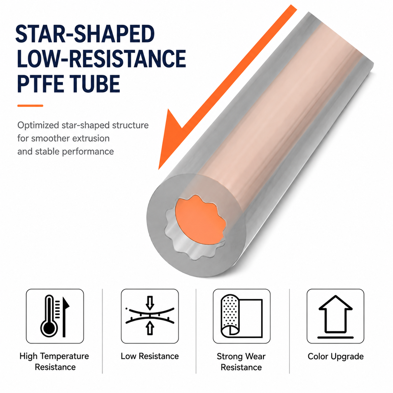 Upgraded For BambuLab AMS Crea - Ptfe Tape Thread review and price
